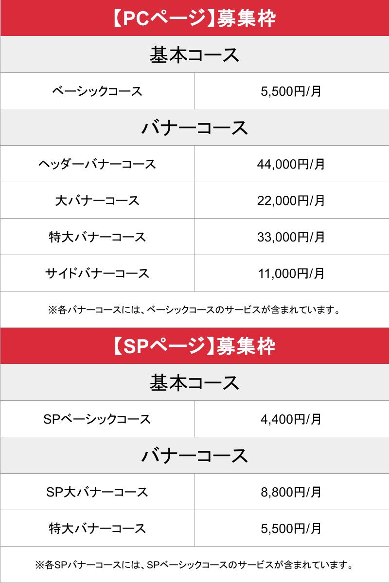 媒体名_基本_料金表